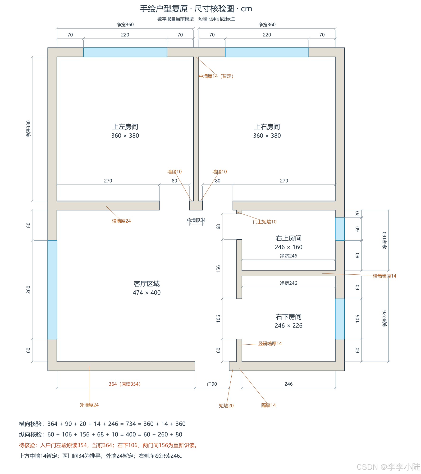 DeepDraw 建模演示 11
